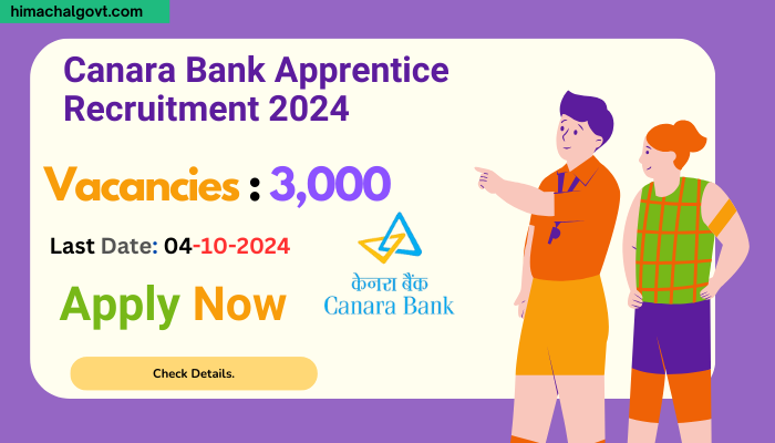 Canara Bank Apprentice Recruitment 2024 (1)