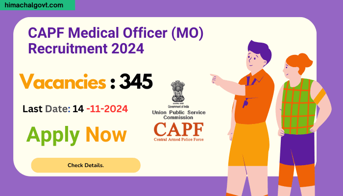 CAPF Medical Officer (MO) Recruitment 2024