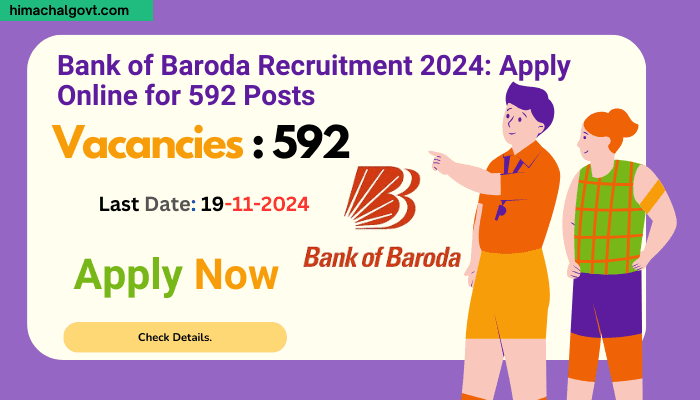 Bank of Baroda Recruitment 2024 Apply Online for 592 Posts