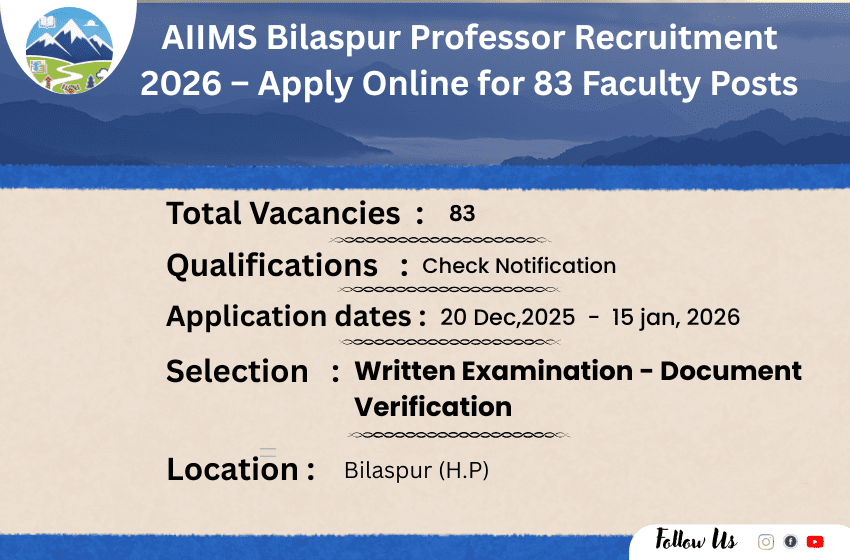 AIIMS Bilaspur Professor Recruitment 2026 – Apply Online for 83 Faculty Posts