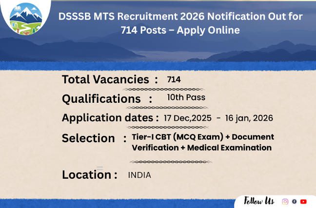DSSSB MTS Recruitment 2026 Notification Out for 714 Posts – Apply Online-himachalgovt