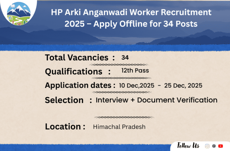 HP Arki Anganwadi Worker Recruitment 2025-himachalgovt