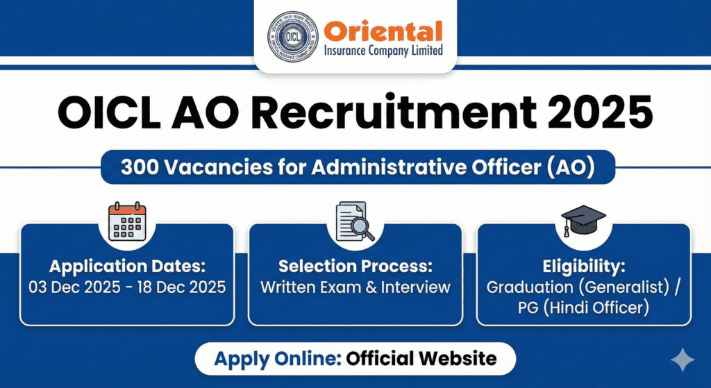 OICL AO Recruitment 2025 Notification Out – Apply Online for 300 Posts