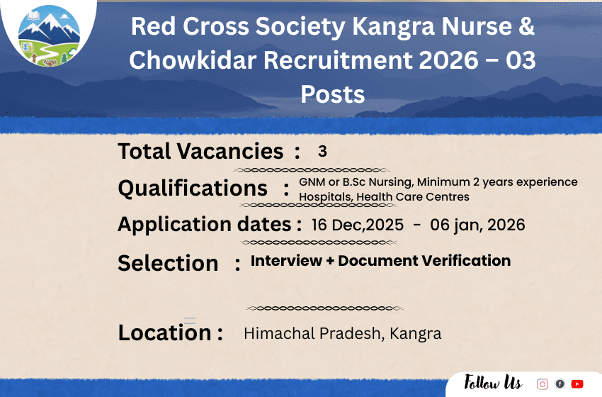 Red Cross Society Kangra Nurse & Chowkidar Recruitment 2026 – Apply Offline for 03 Posts