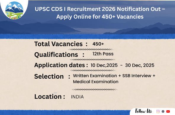 UPSC CDS I Recruitment 2026 Notification Out – Apply Online for 450+ Vacancies-himachalgovt