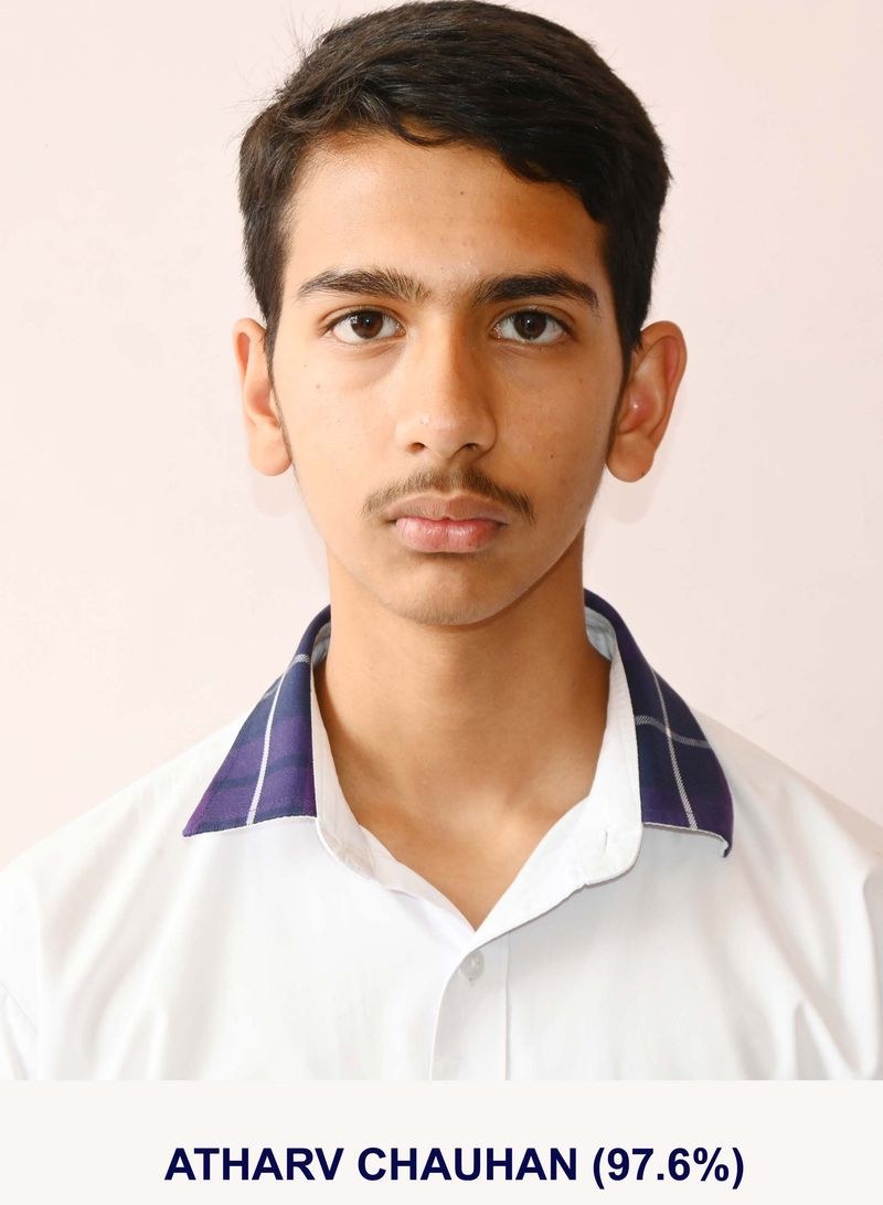 Himachal Pradesh Hamirpur’s Him Academy registers 100% pass results - HimachalGovt